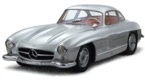 ASI auto d’epoca: come registrare un’auto storica? ASI auto d’epoca: come registrare un’auto storica?