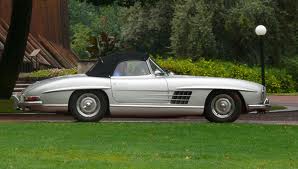 Mercedes 300 SL Roadster