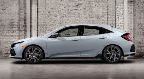 Honda Civic 2017