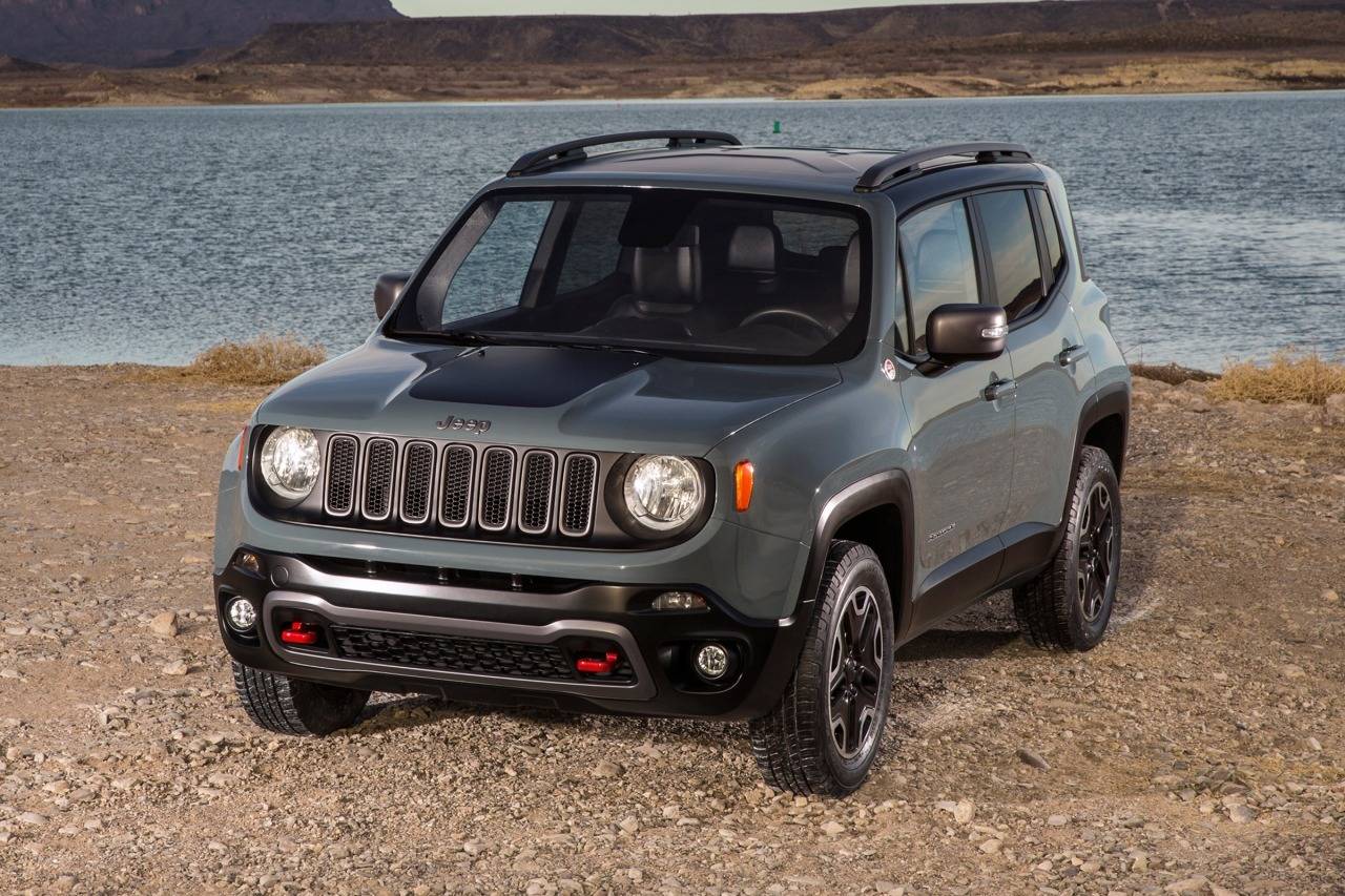 Jeep Renegade 2018