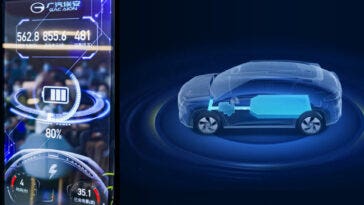 GAC Aion