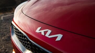 Kia logo