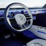 Mercedes Vision EQXX