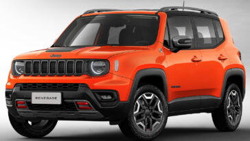 Renegade Restyling