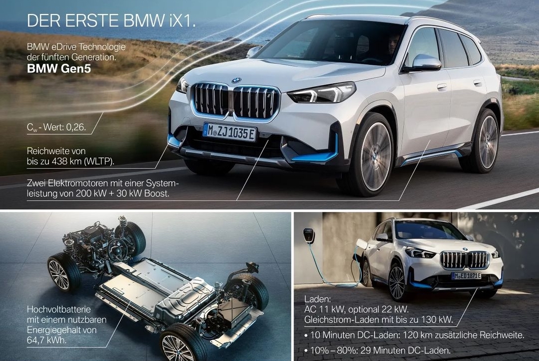 BMW X1 e iX1 2023 immagini anteprima