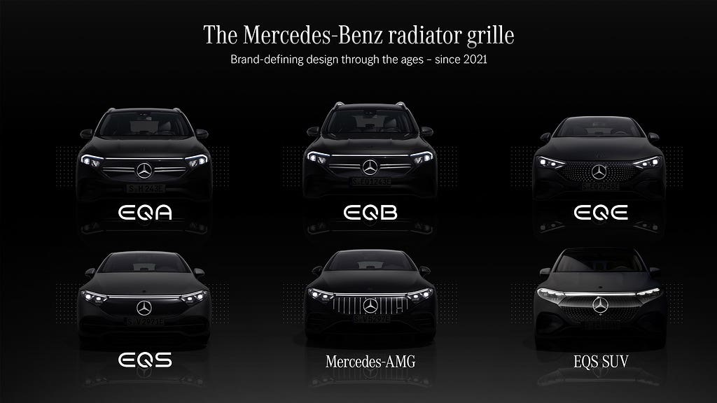 Griglia M-Benz