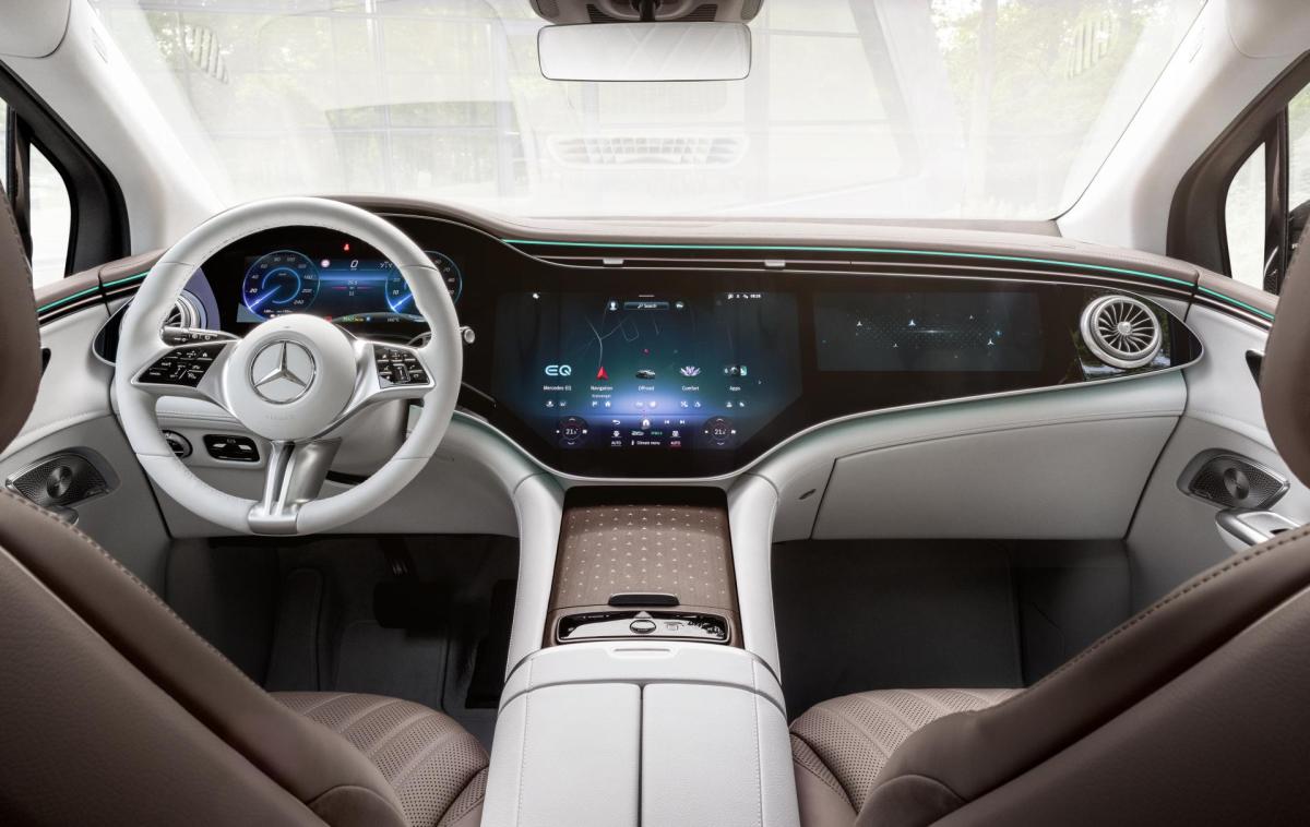 Mercedes EQE SUV 2023