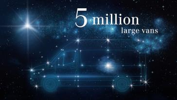 Mercedes 5 milioni furgoni prodotti Düsseldorf