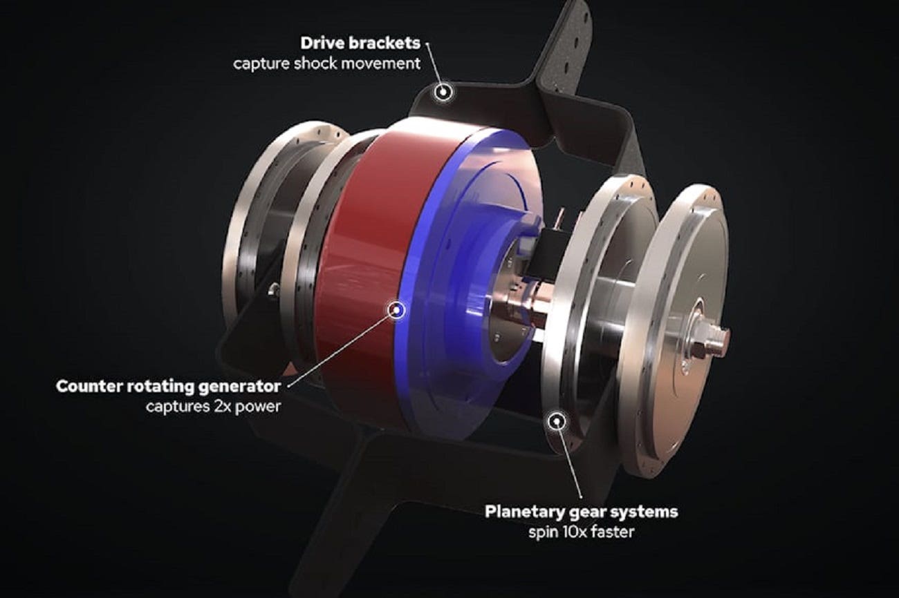 Le sospensioni che convertono le oscillazioni in energia elettrica per caricare le batterie delle auto elettriche