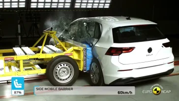 Volkswagen Golf test Euro NCAP