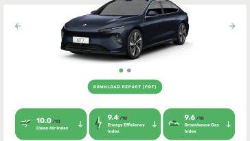 Tesla Model 3, Nio ET7 e Renault Megane E-Tech Green NCAP