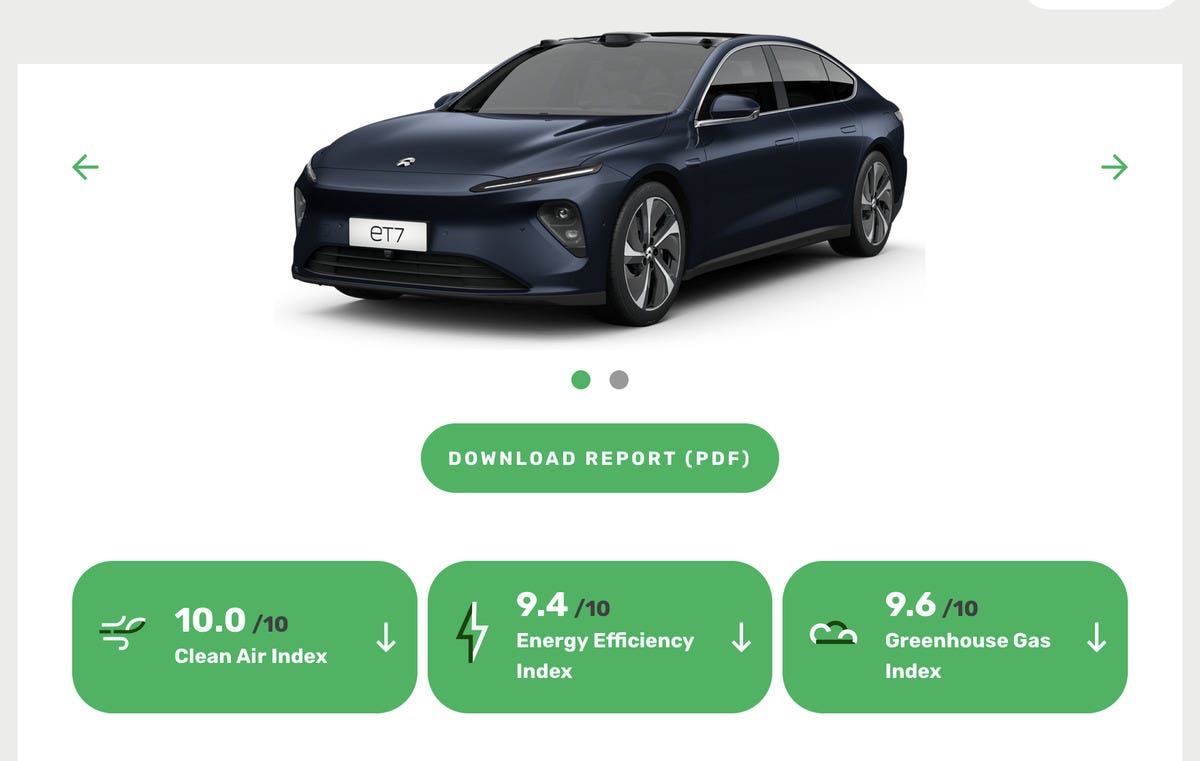 Tesla Model 3, Nio ET7 e Renault Megane E-Tech Green NCAP