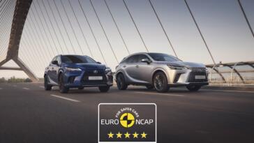 Nuovo Lexus RX cinque stelle Euro NCAP