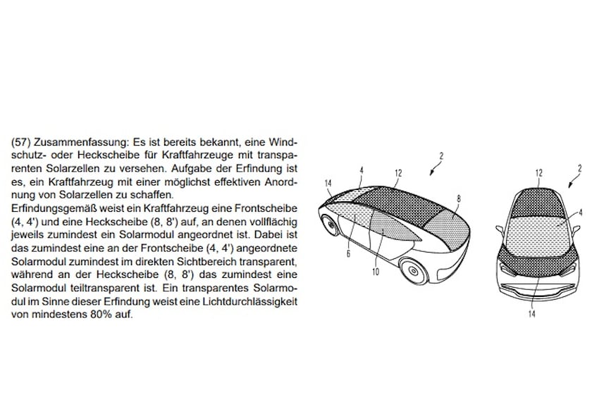 Patente BMW