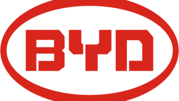 BYD logo