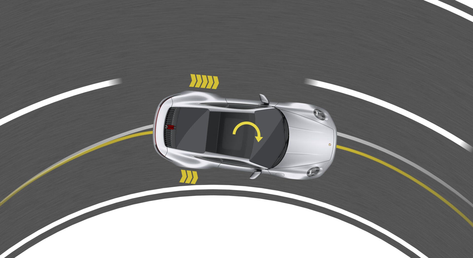 funzionamento del Torque Vectoring