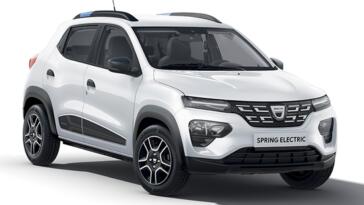 Dacia Spring Expression promozione marzo 2023