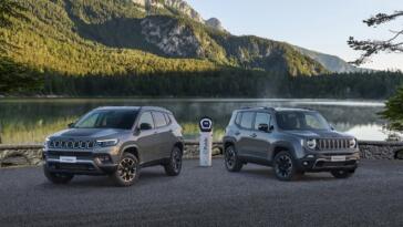 Jeep Renegade and Compass Upland