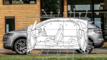 Ford brevetto design porte