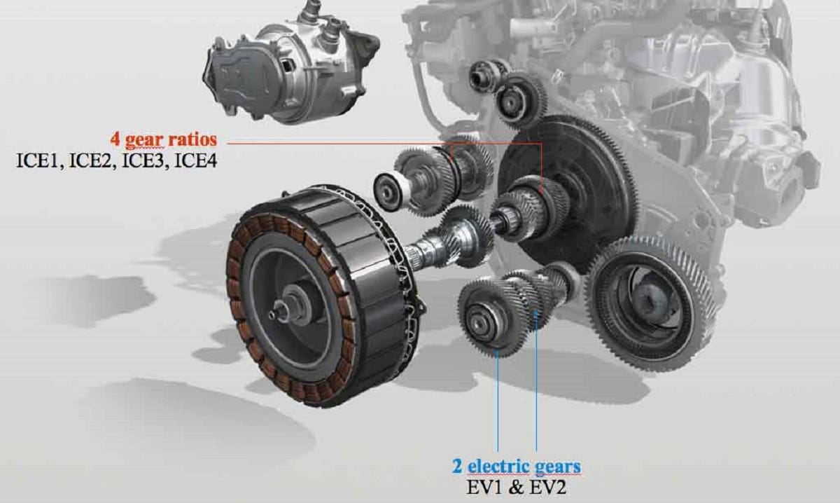 Trasmissione Renault Multi-Mode