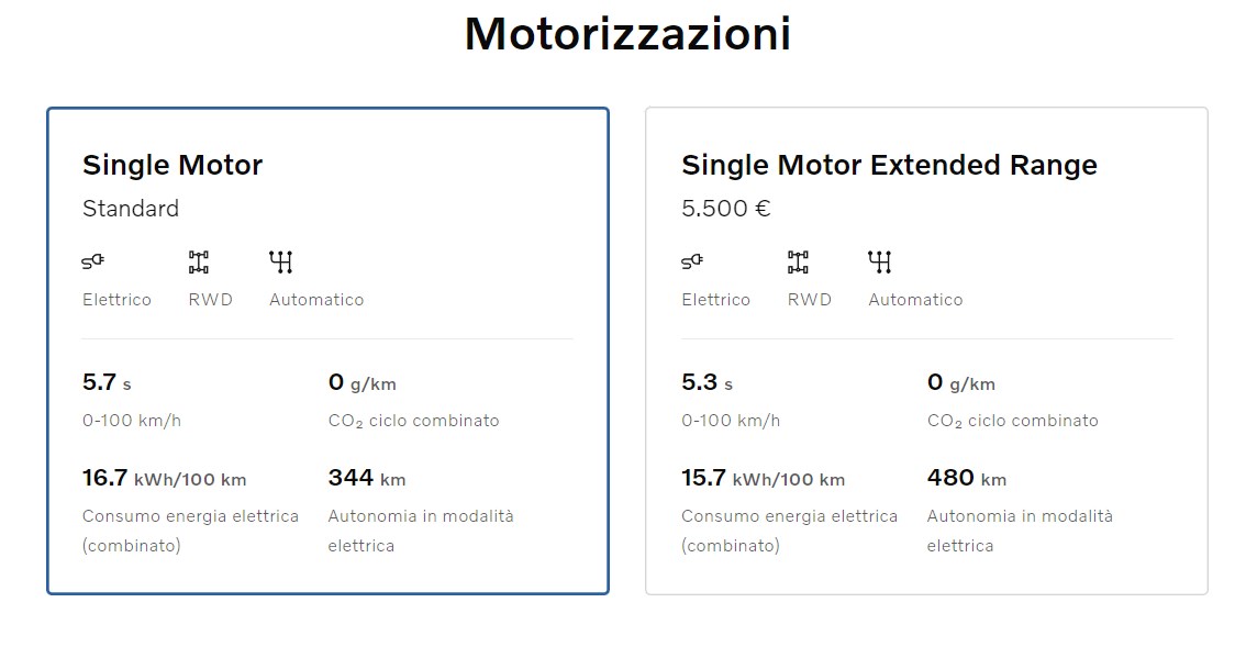 Volvo Ex30 Motori economico single motor