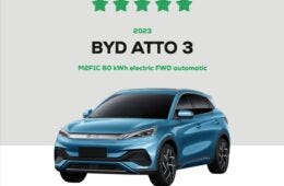 BYD Atto 3 Green NCAP