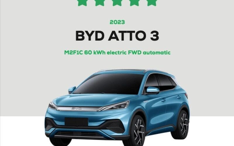 BYD Atto 3 Green NCAP
