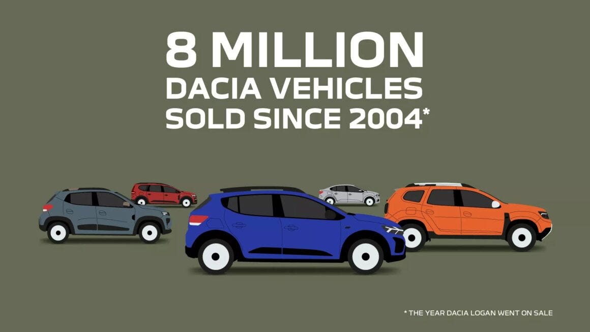 Dacia