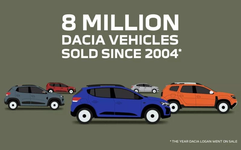 Dacia