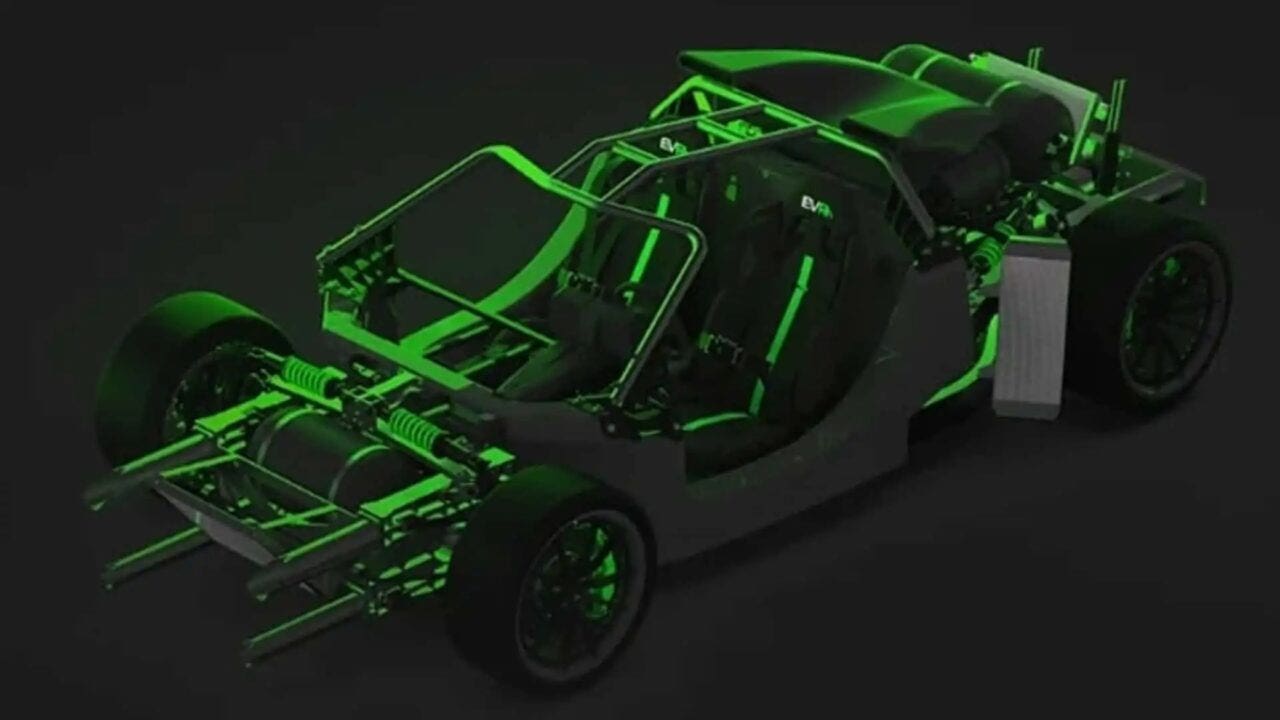 Auto a idrogeno piattaforma