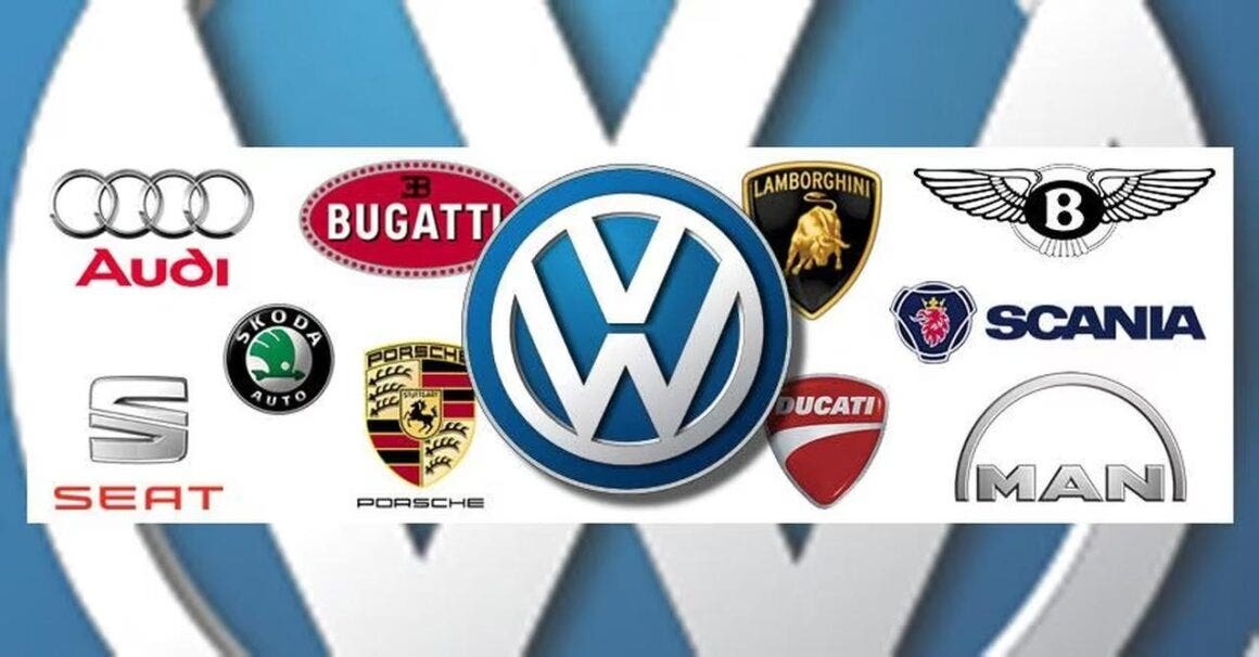 Gruppo Volkswagen vendite 2023