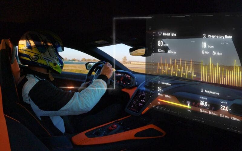 Lamborghini Telemetry X