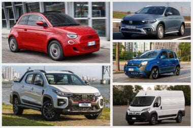 Fiat vendite globali 2023