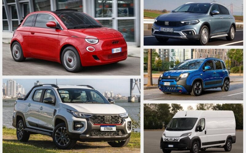Fiat vendite globali 2023
