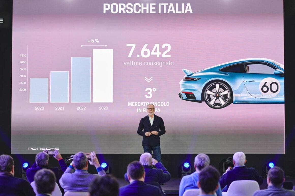 Porsche Italia vendite 2023