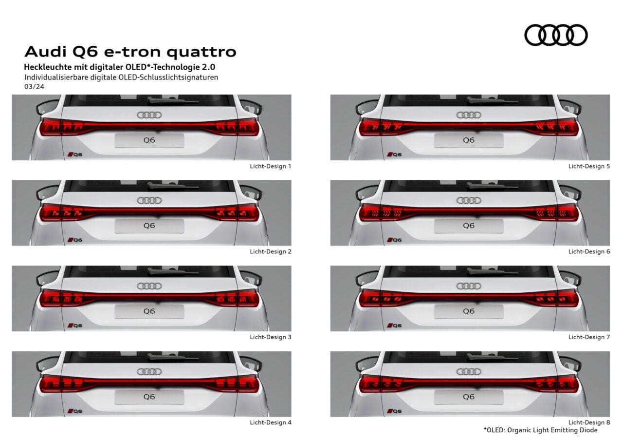 Q6 e-tron infografiche