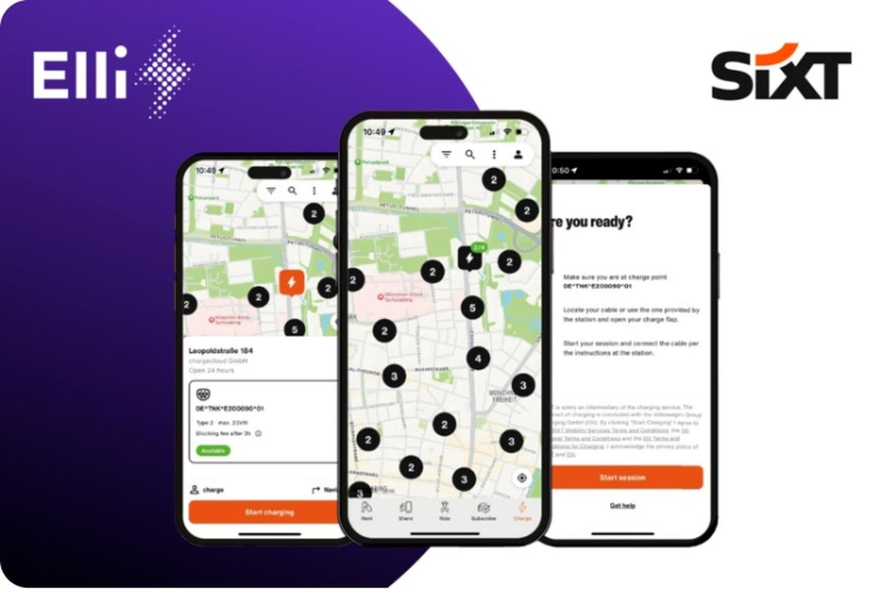 Elli SIXT collaborazione