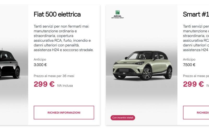 Da Enel auto elettrica a noleggio più energia più wallbox