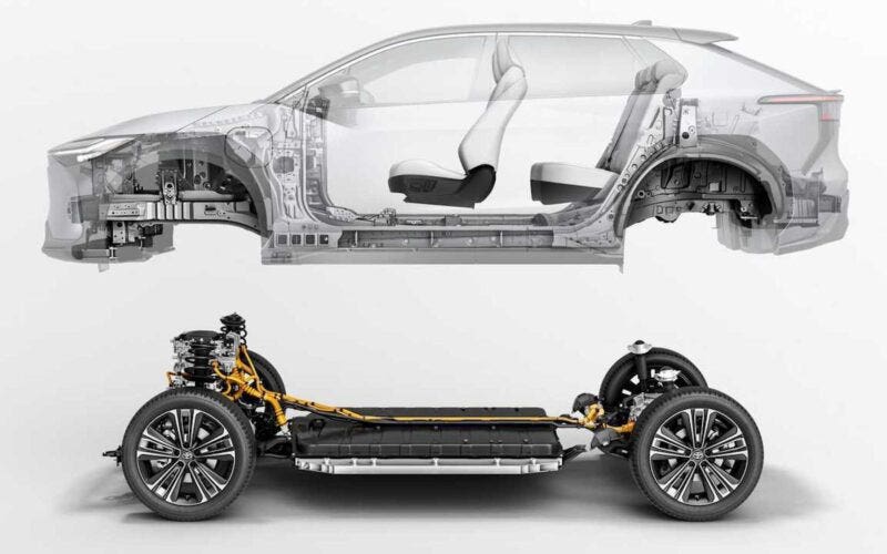 batterie toyota
