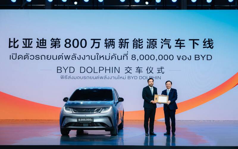 BYD