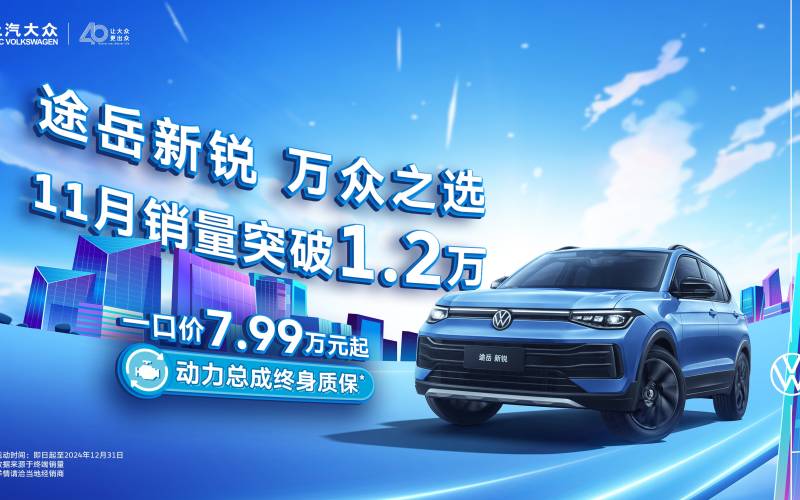 SAIC-Volkswagen