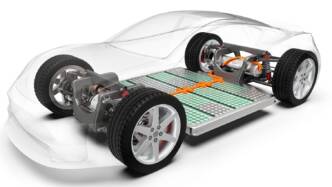 Batterie per EV