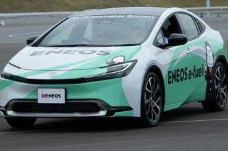 toyota prius ed ENEOS Corporation