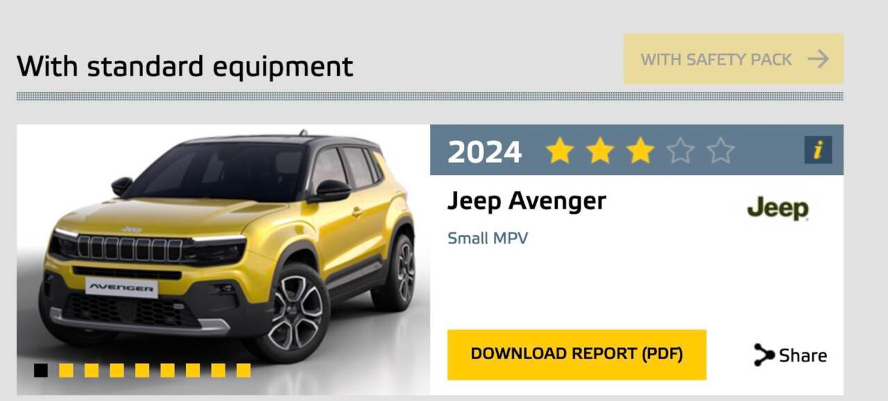 crash test avenger