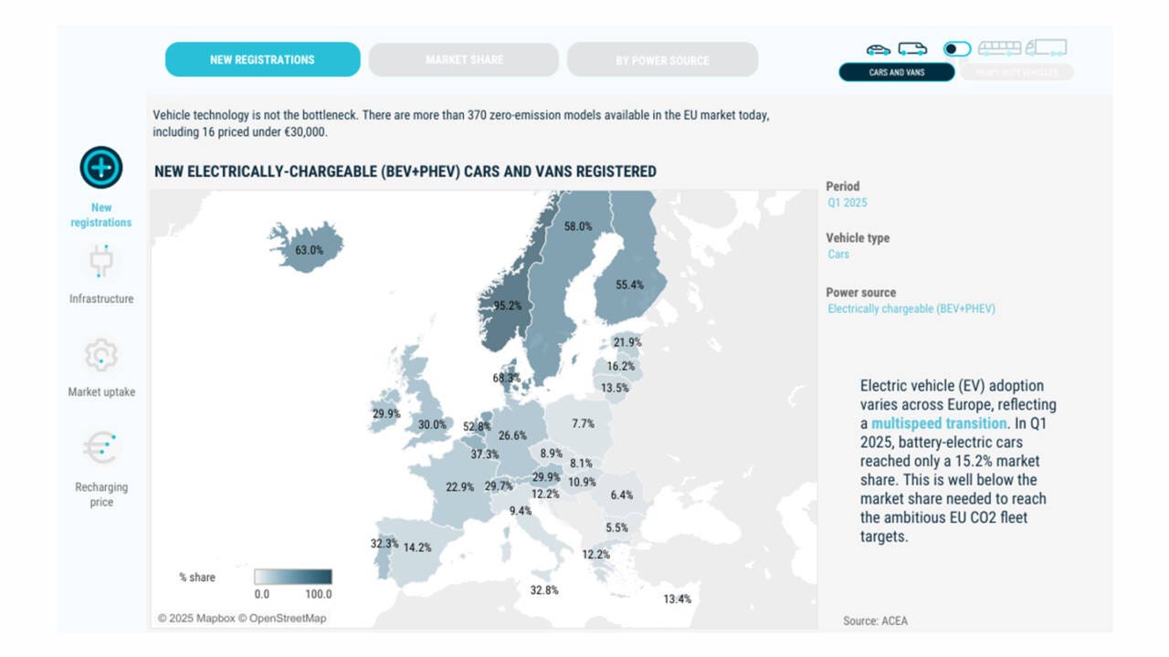 Sei numeri spietati certificano il flop auto elettrica in Europa: la mappa interattiva