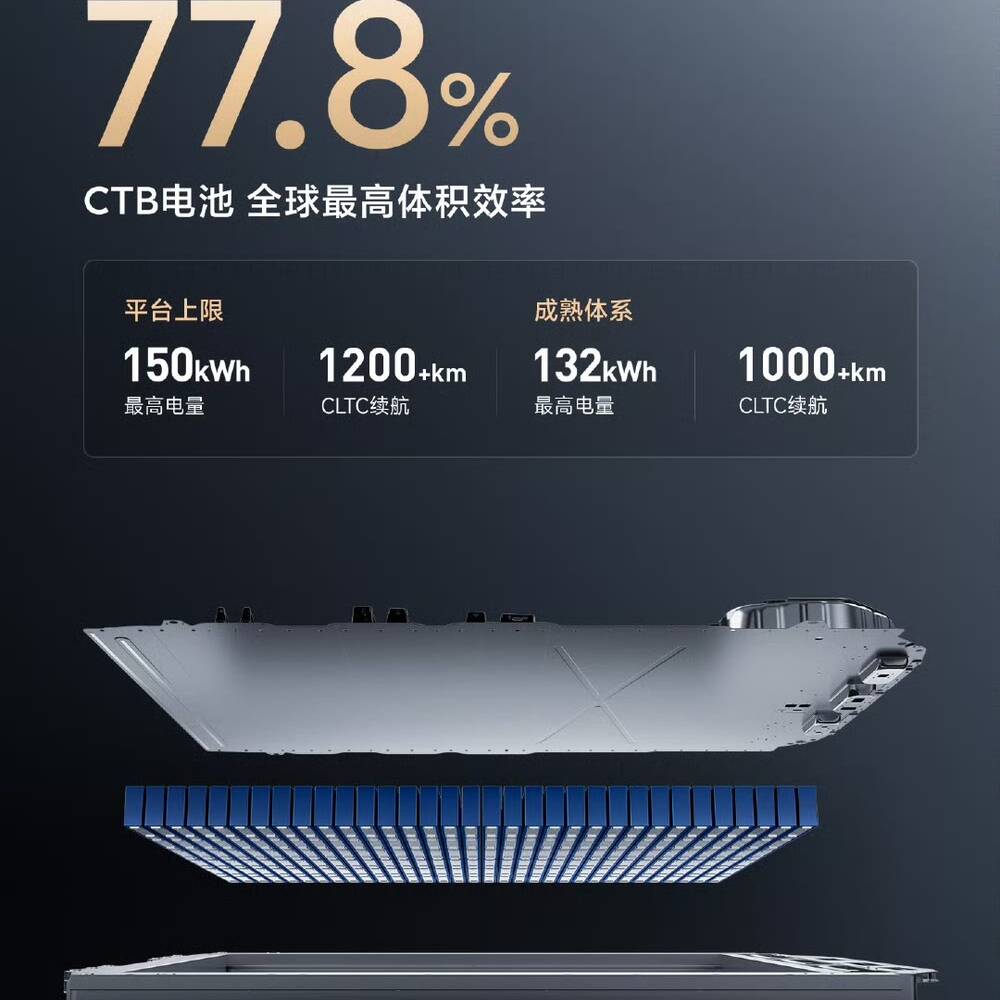 xiaomi, batterie stato solido