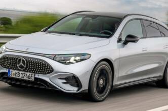 Mercedes CLA Shooting Brake