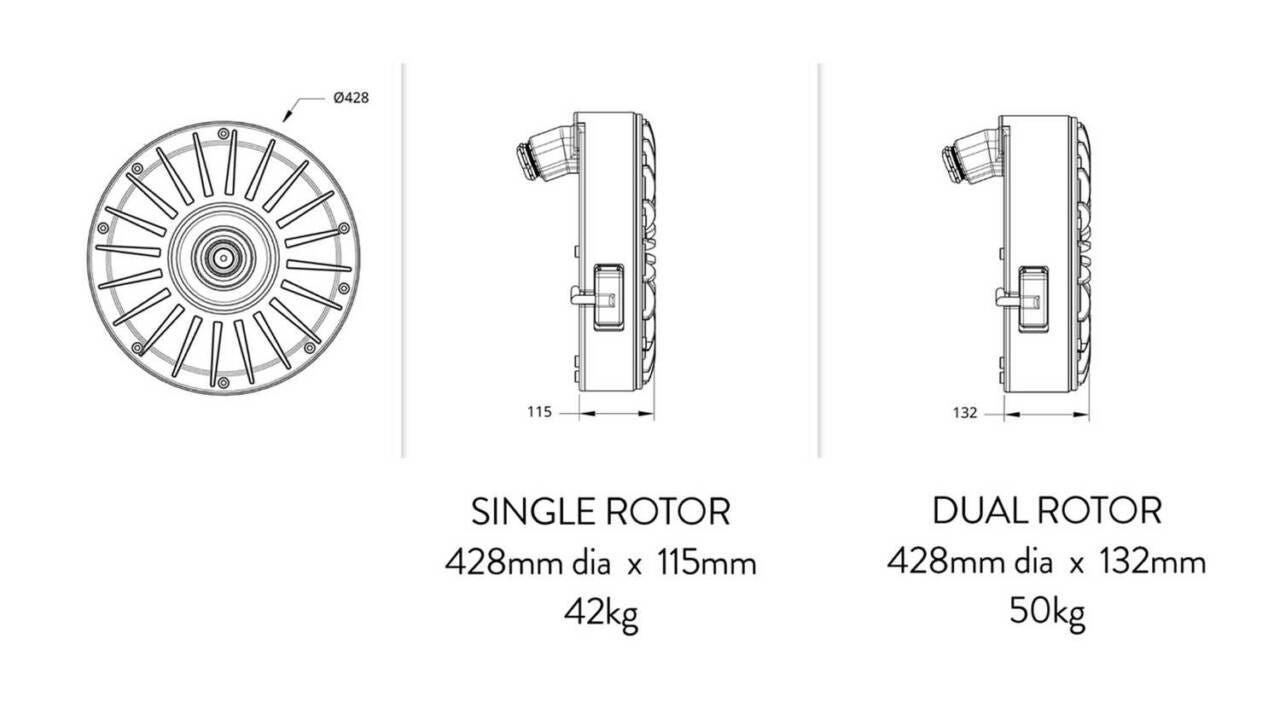 Orbis HaloDrive