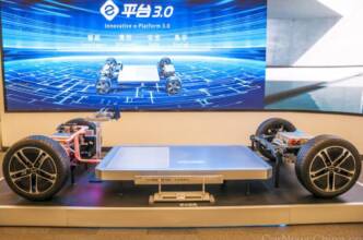 batterie blade byd
