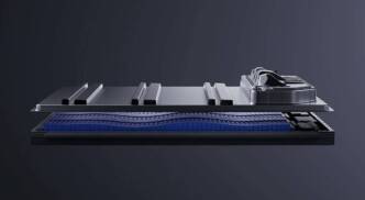Super batteria CATL senza propagazione per l'Europa